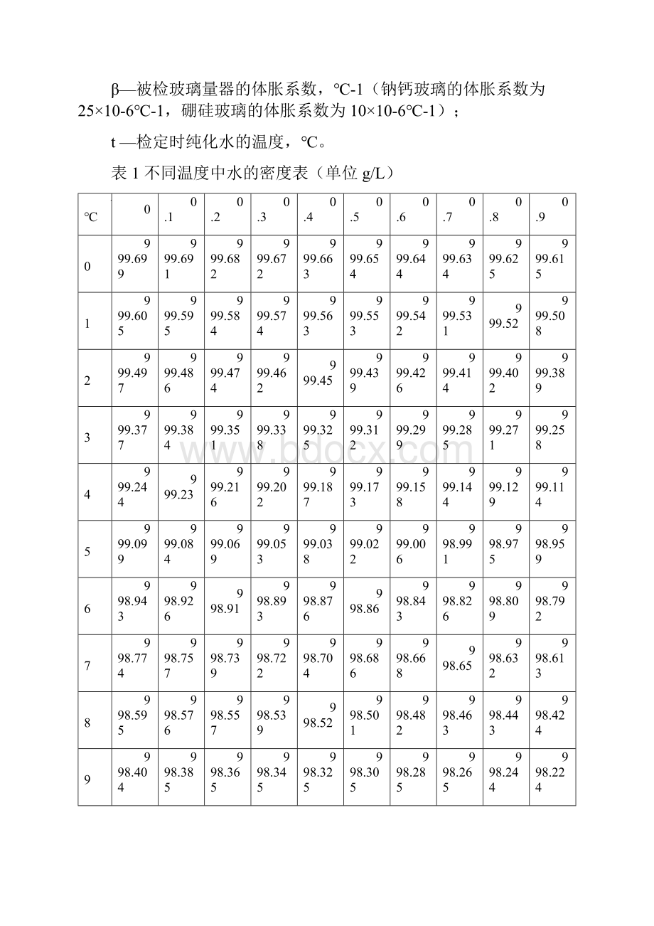 化验室常用玻璃仪器校准方案.docx_第3页