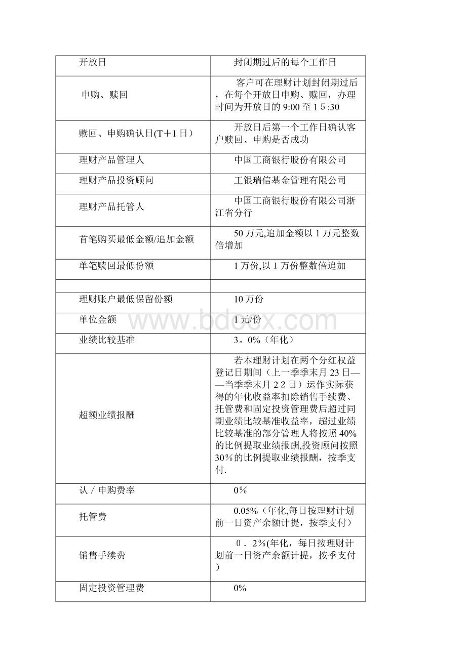 中国工商银行私人银行委托资产管理doc.docx_第2页