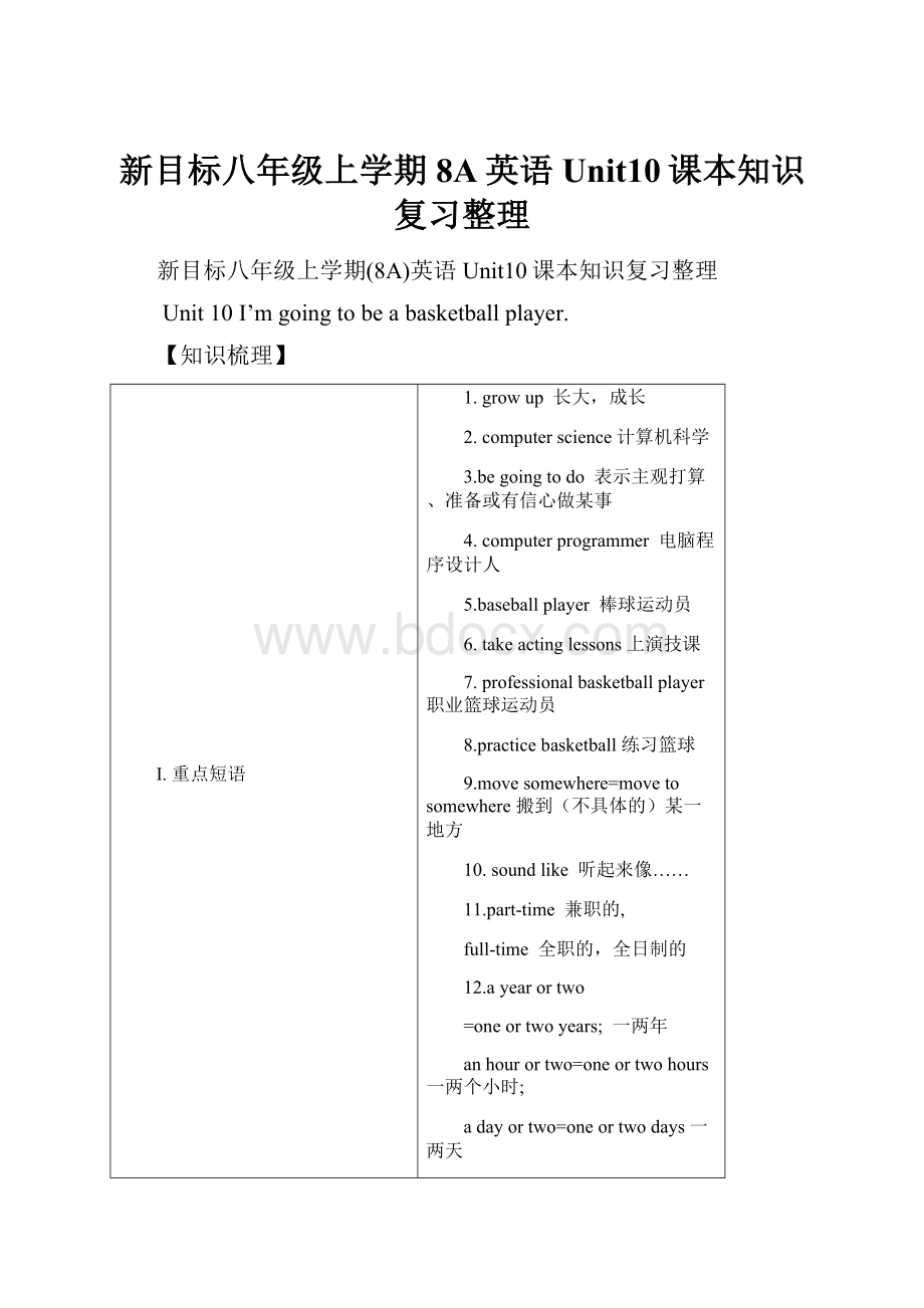 新目标八年级上学期8A英语Unit10课本知识复习整理.docx