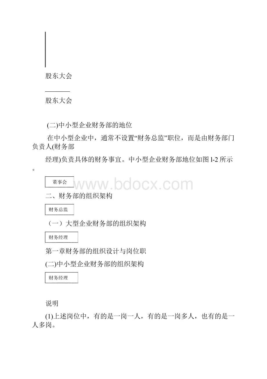 企业财务管控制度Word下载.docx_第2页