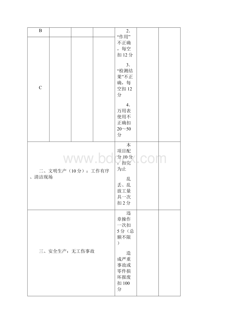 汽车高级工实操考试题目.docx_第3页