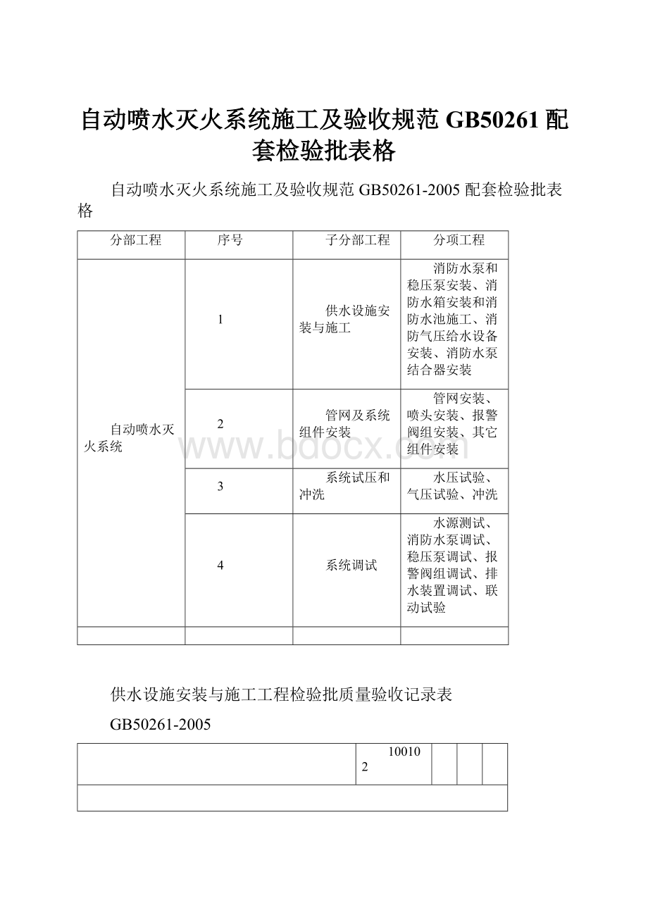 自动喷水灭火系统施工及验收规范GB50261配套检验批表格.docx_第1页