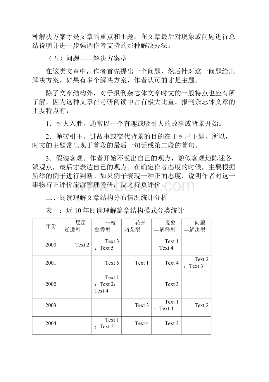 考研英语阅读文章结构分析.docx_第2页