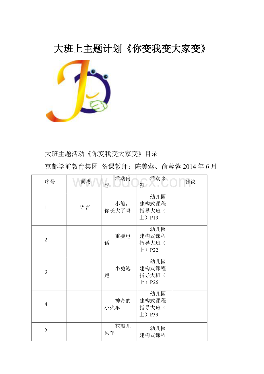 大班上主题计划《你变我变大家变》.docx