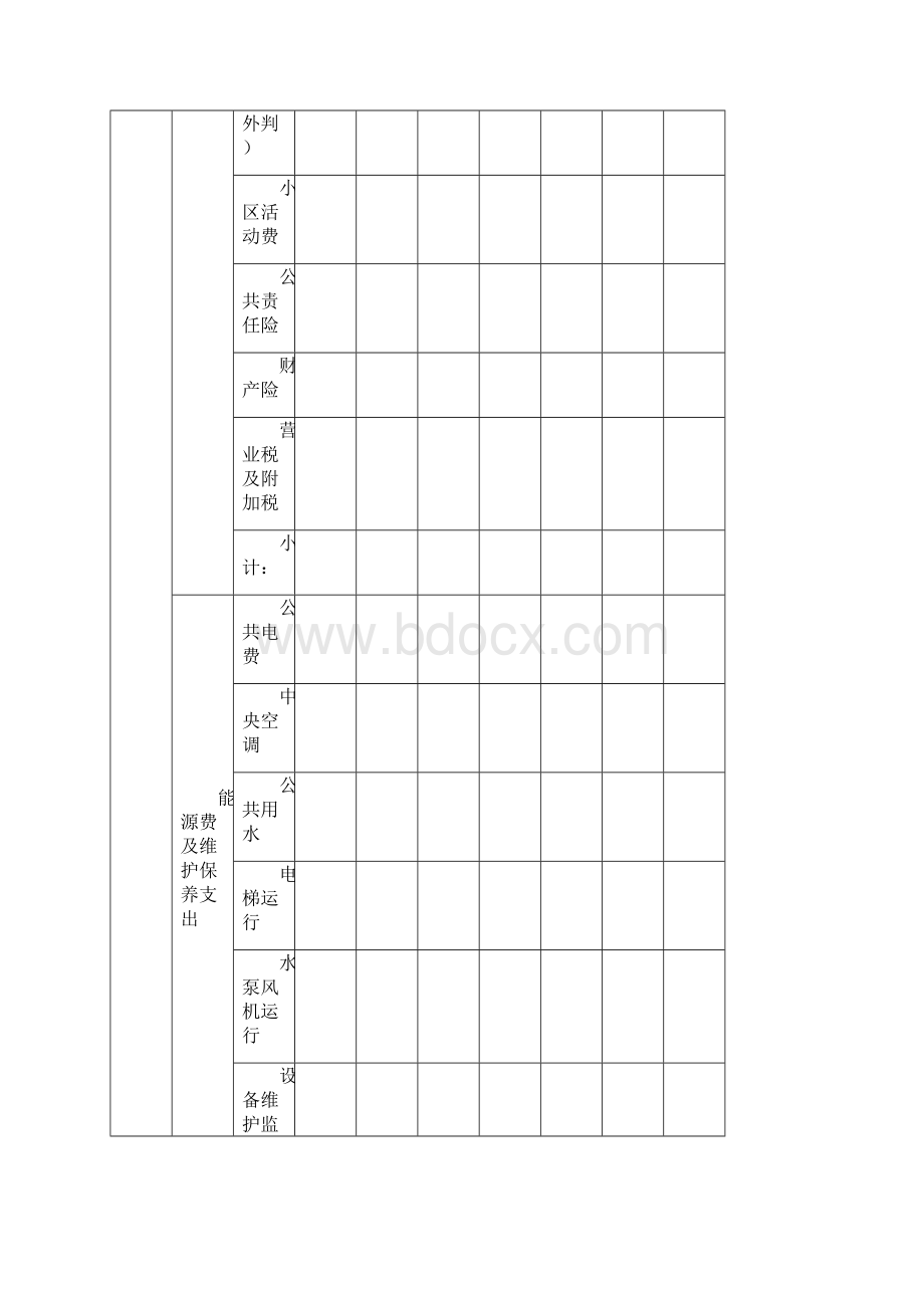 物业管理预算表范本全套.docx_第2页