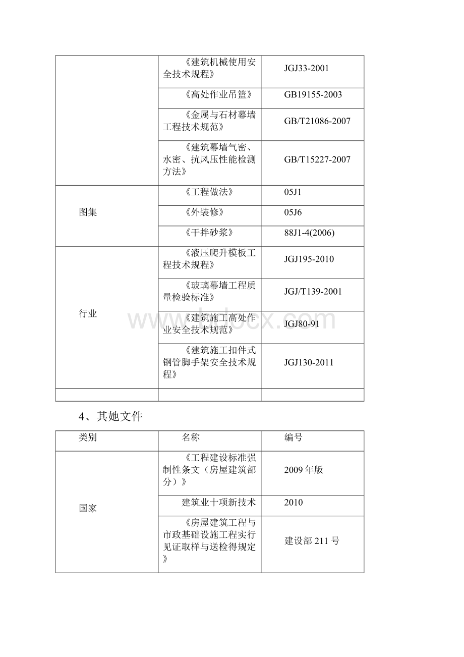 外装修施工方案.docx_第2页