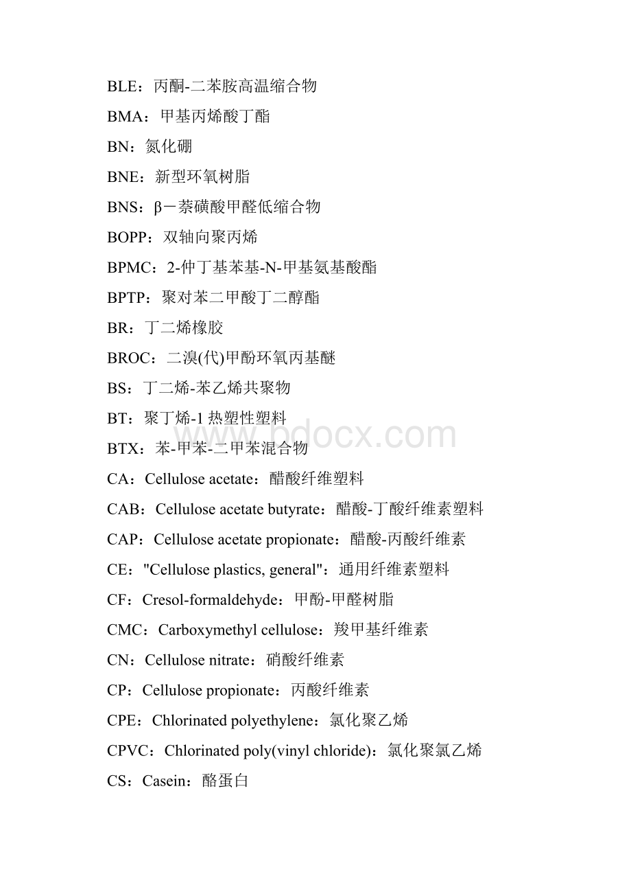 常用化工英文缩写与中文名对照同名4713.docx_第2页