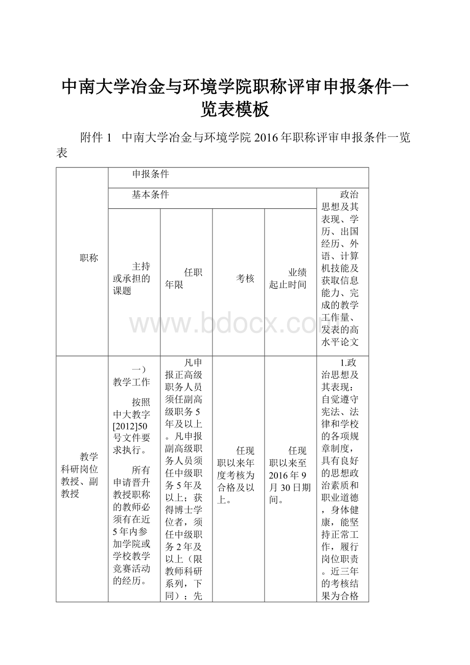 中南大学冶金与环境学院职称评审申报条件一览表模板.docx_第1页