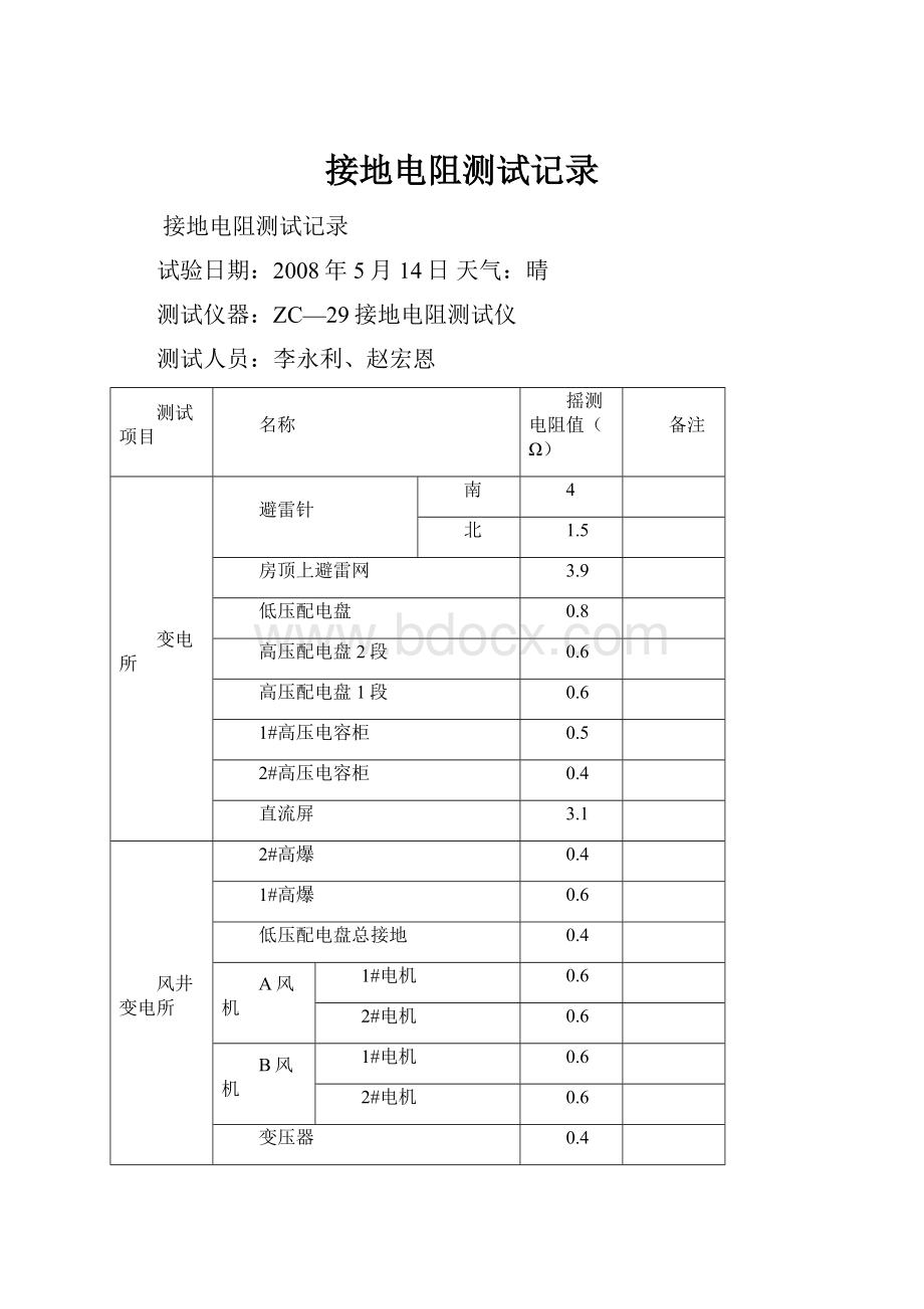 接地电阻测试记录.docx