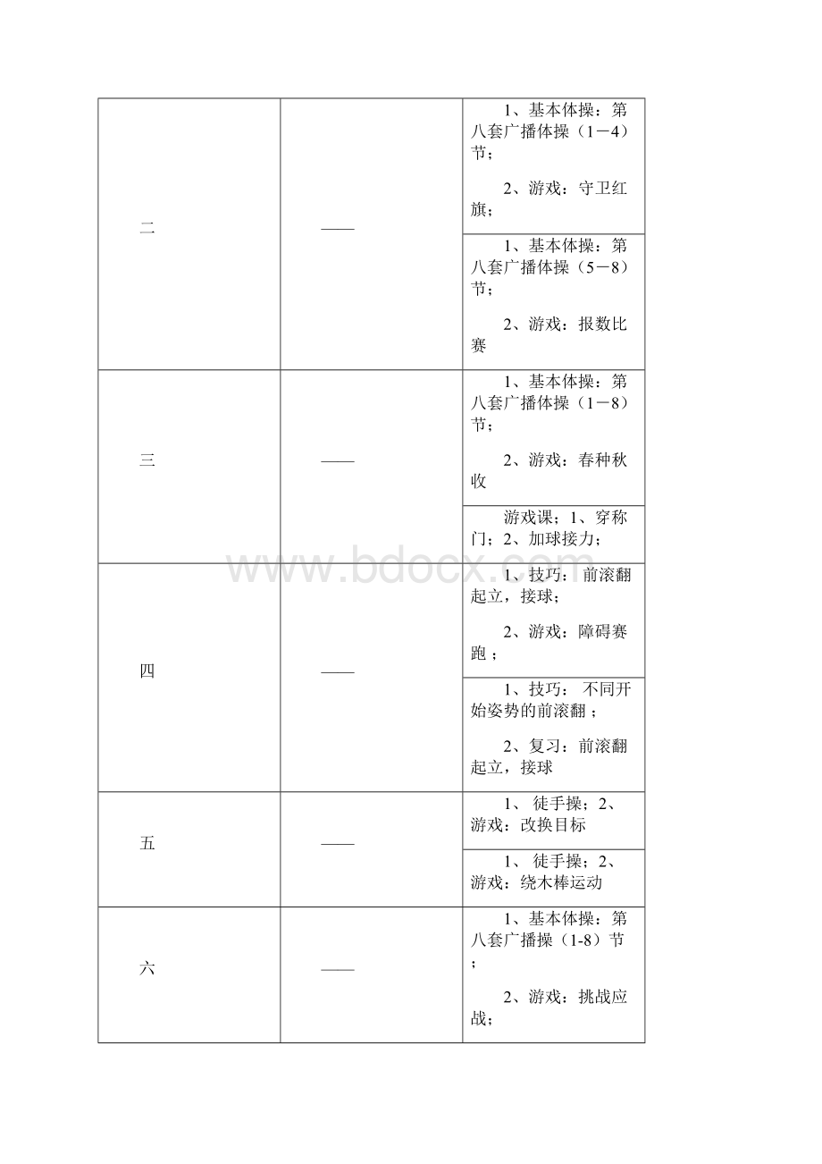 小学三年级下册体育教学计划及教案全册详案Word文档格式.docx_第3页