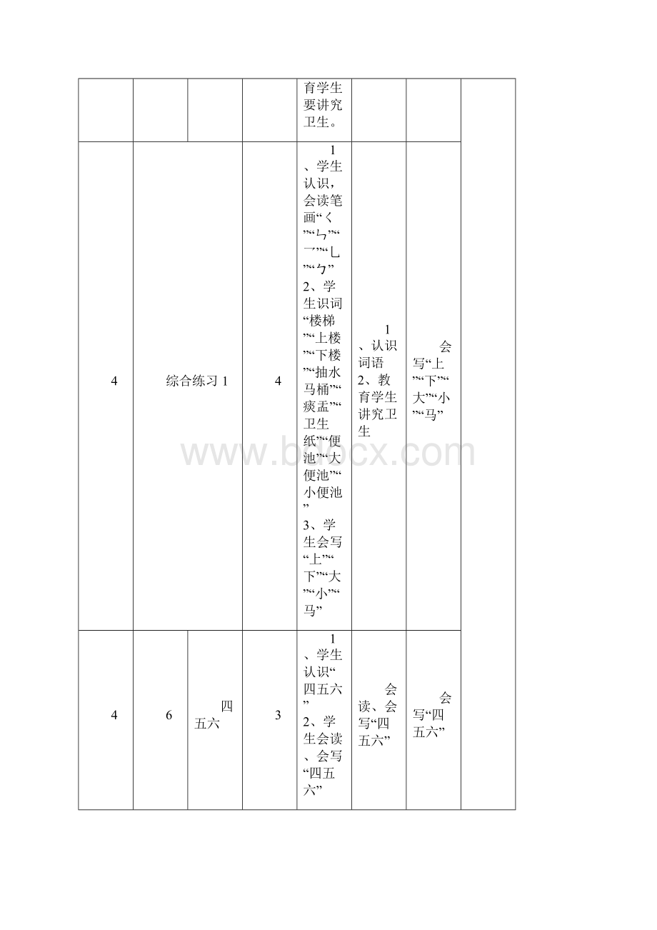 秋学期培智三班实用语文教学计划.docx_第3页