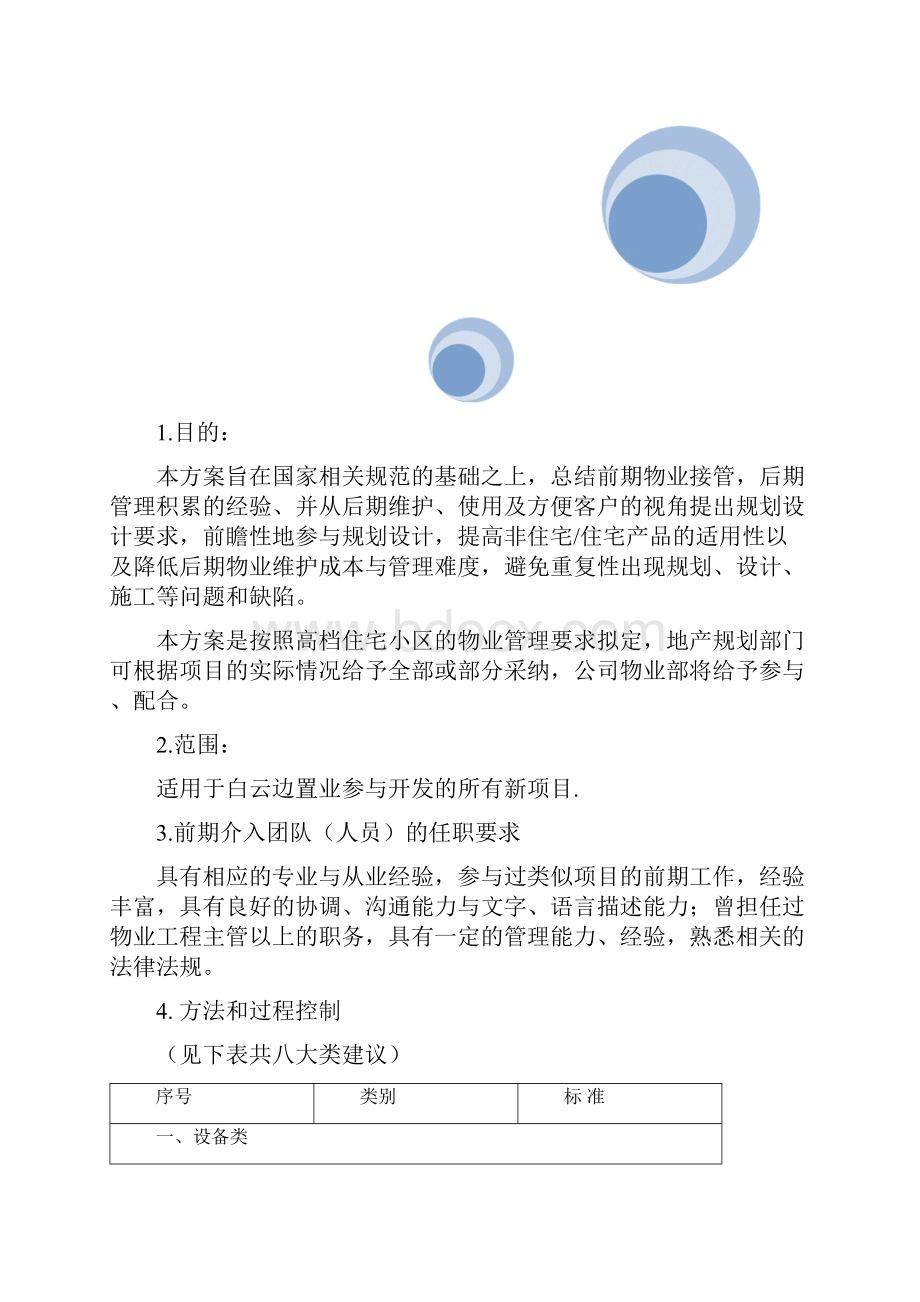 物业工程前期介入方案.docx_第2页