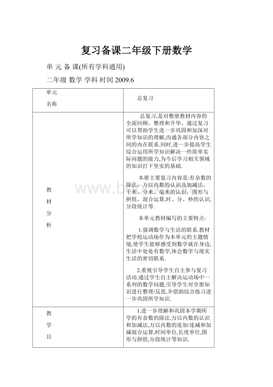 复习备课二年级下册数学.docx_第1页