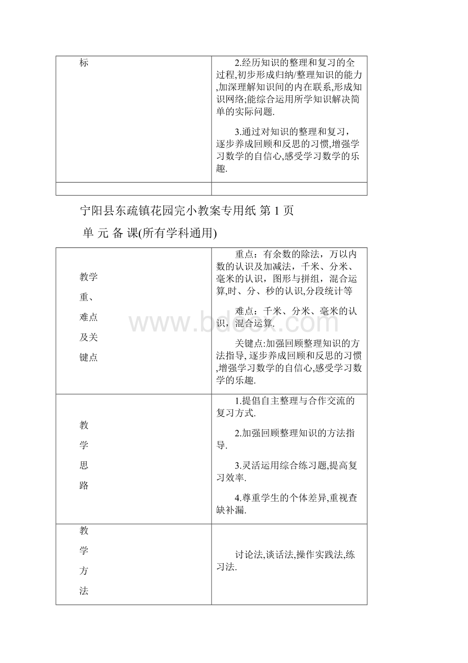 复习备课二年级下册数学.docx_第2页