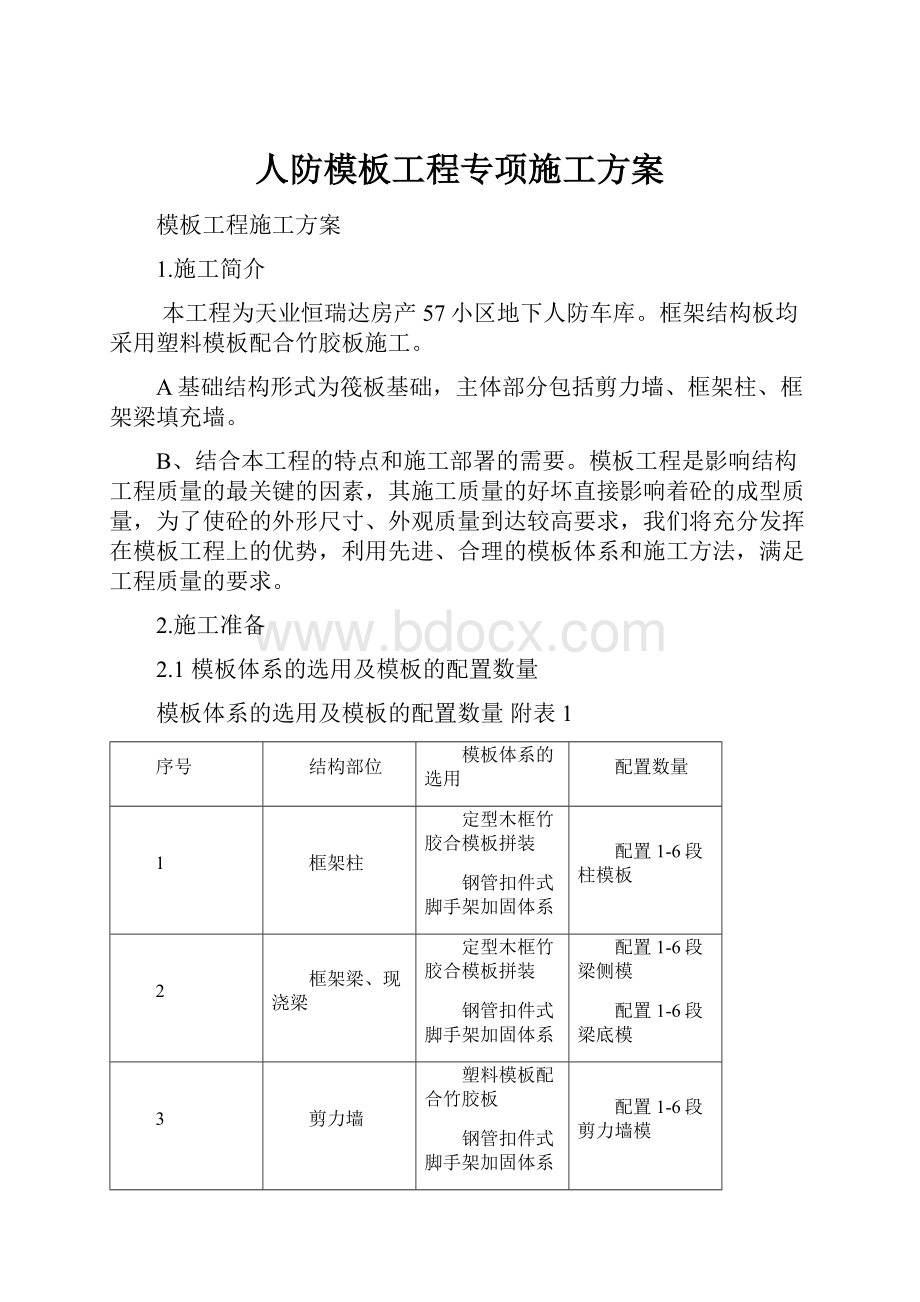 人防模板工程专项施工方案.docx_第1页