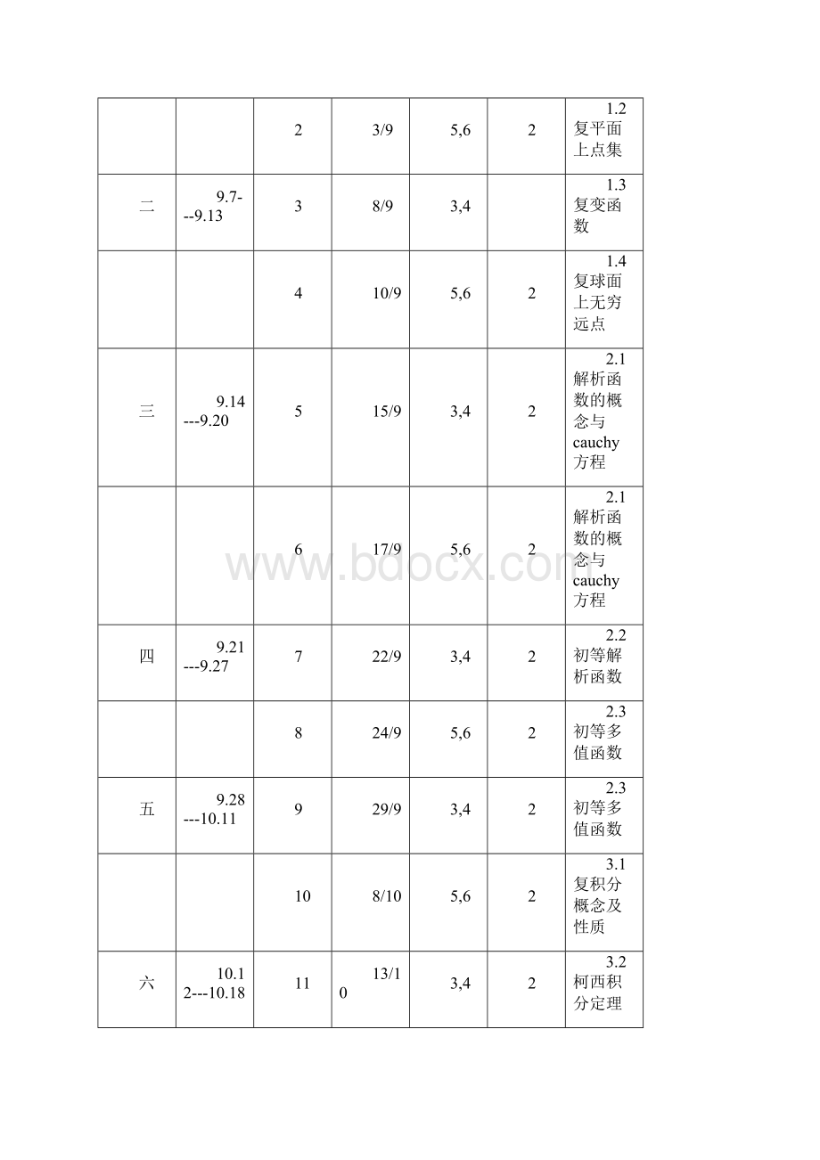 复变函数与积分变换教案.docx_第2页