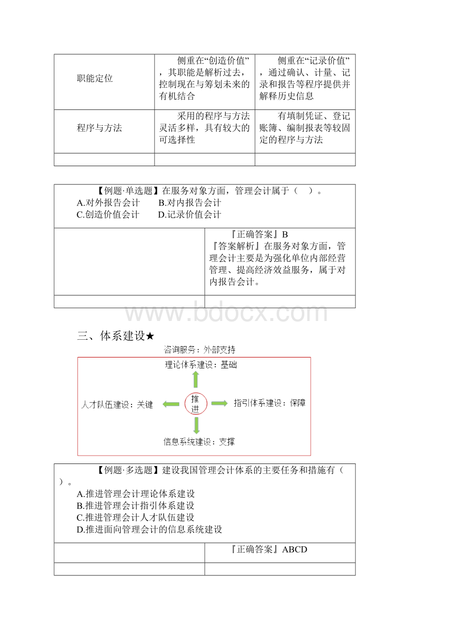 初级会计基础学习讲义管理会计基础.docx_第2页