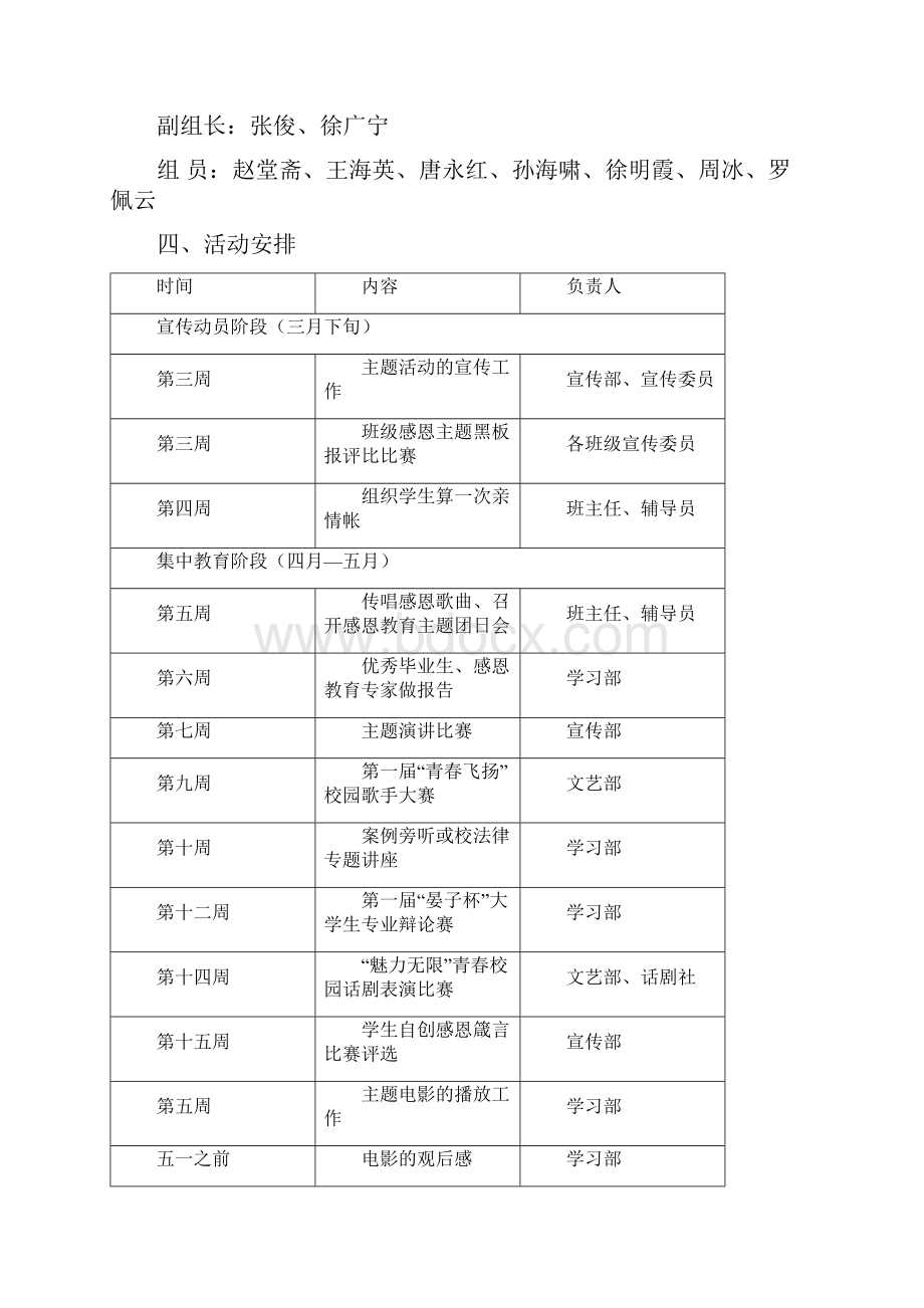 成就人生的活动Word文档下载推荐.docx_第2页