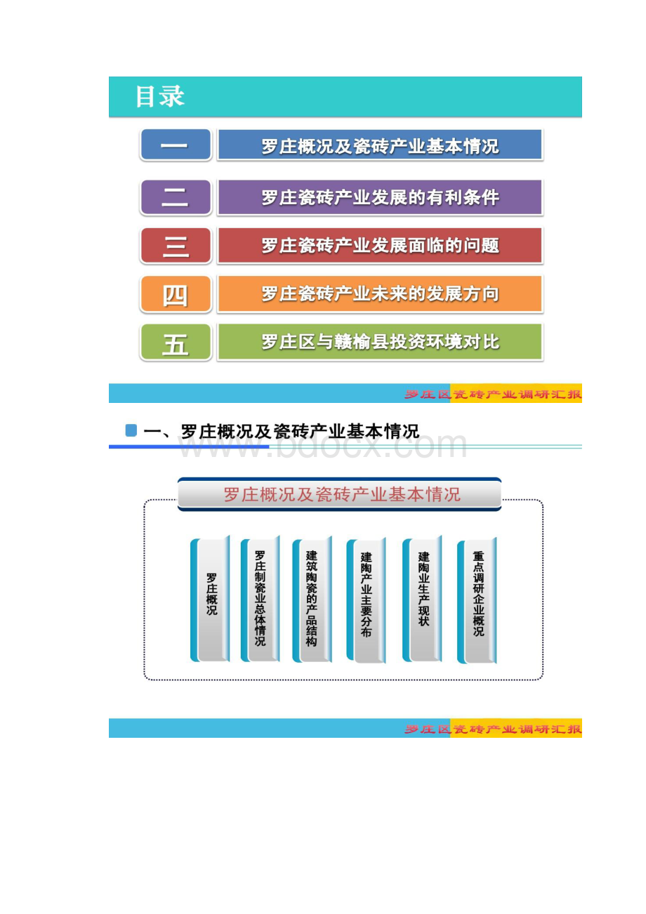 临沂市罗庄区瓷砖产业调研汇报精.docx_第2页