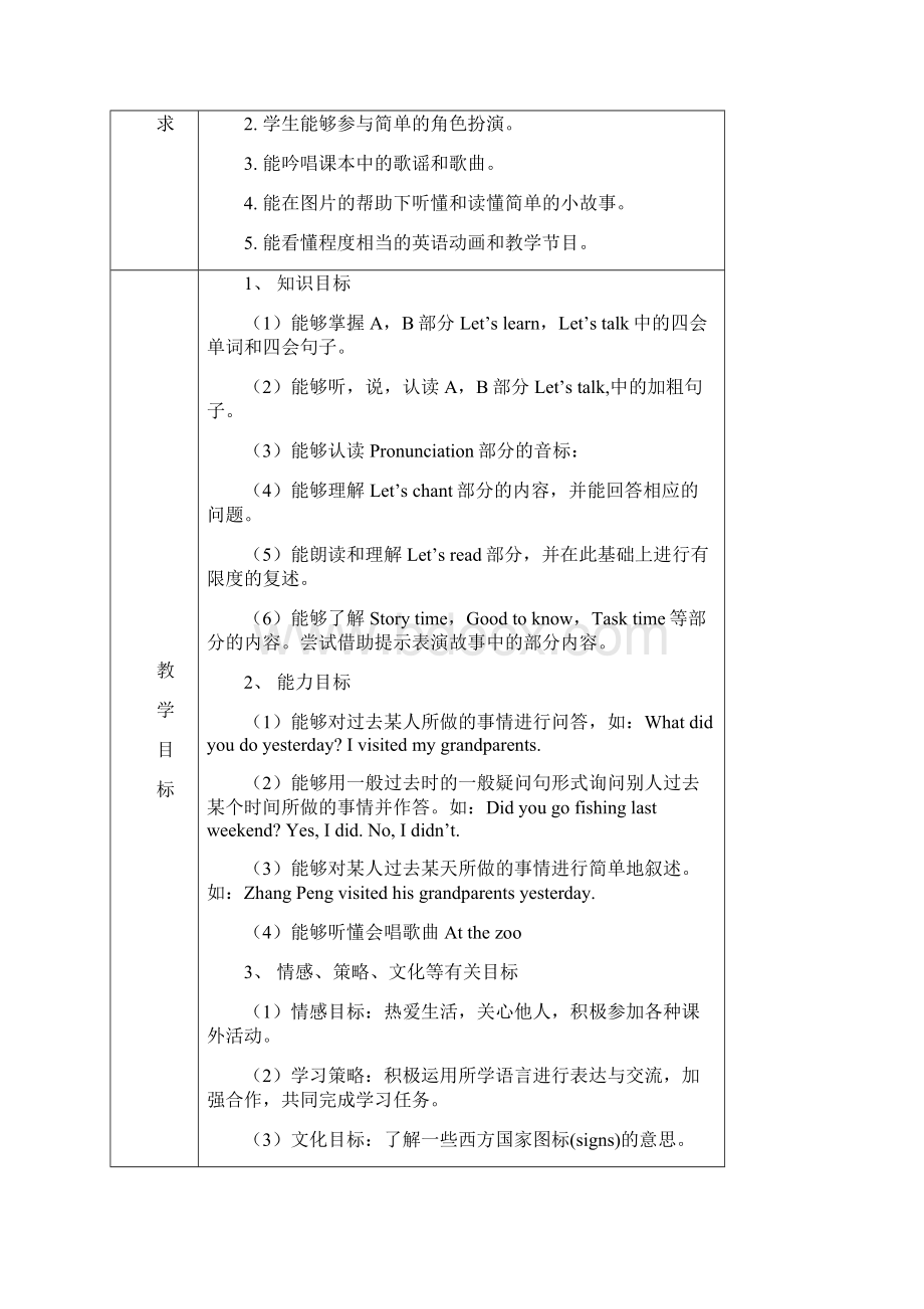 新课标PEP小学英语六年级下册第三单元单元教案.docx_第2页