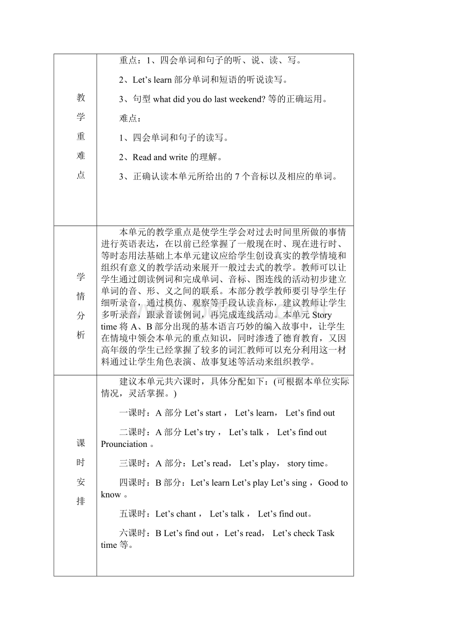 新课标PEP小学英语六年级下册第三单元单元教案.docx_第3页