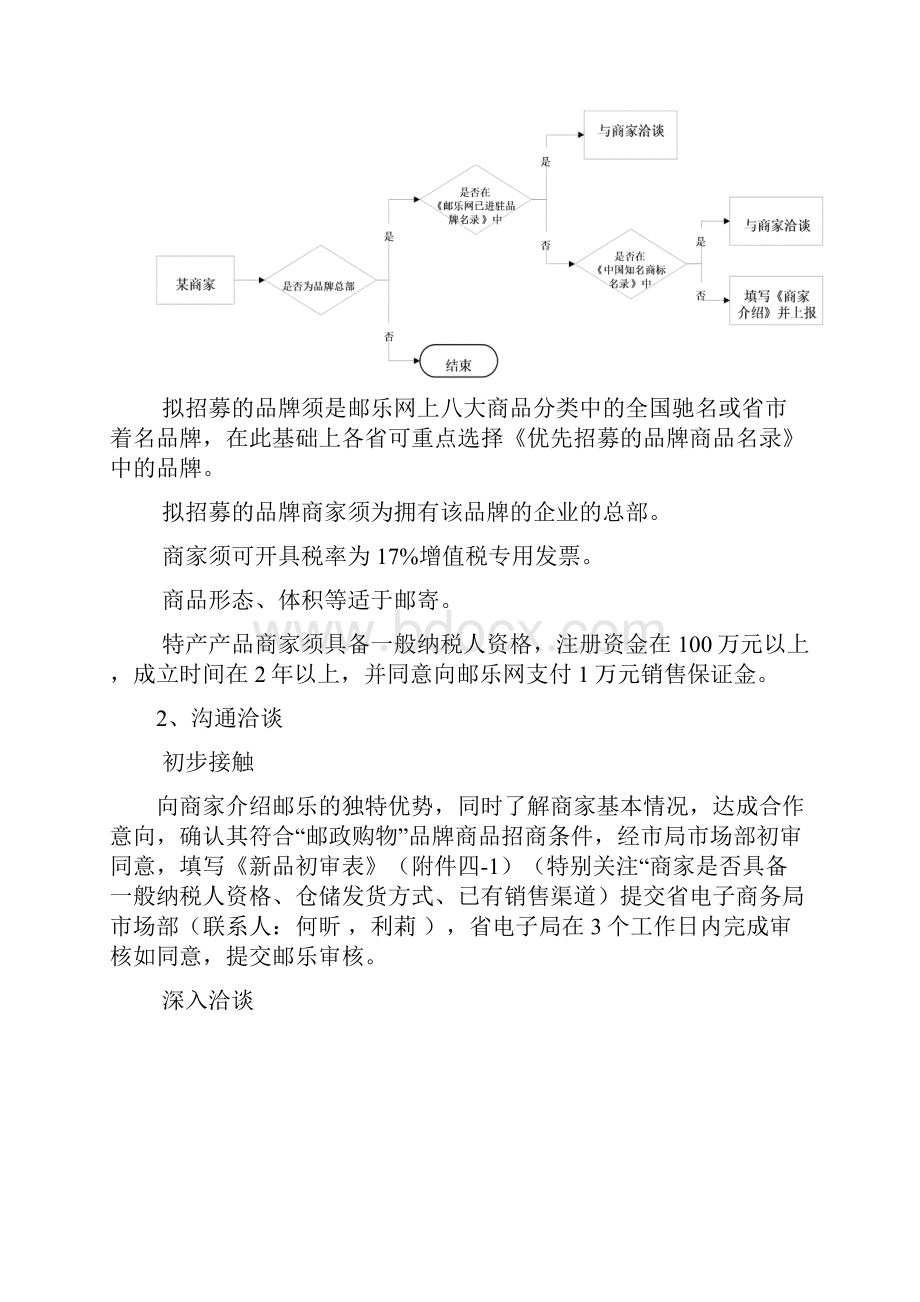 招商及运营工作流程.docx_第3页