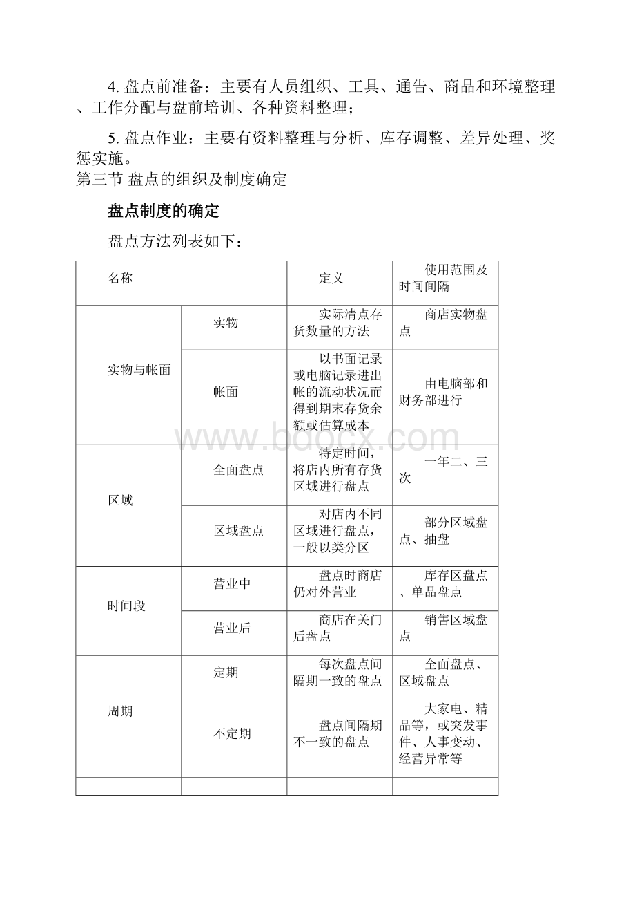 盘点作业流程.docx_第2页