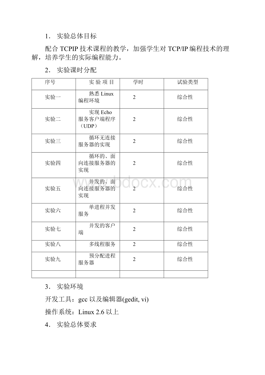 tcpip实验报告.docx_第2页