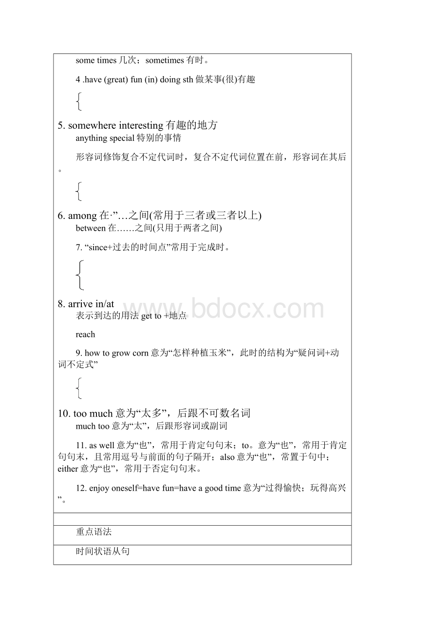 九上Module2 知识要点梳理.docx_第2页