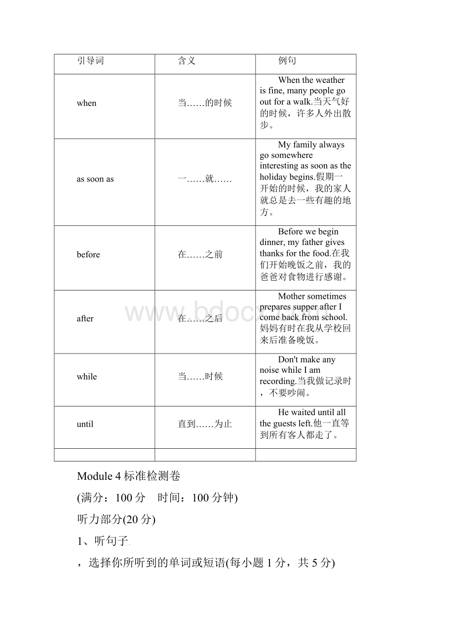 九上Module2 知识要点梳理.docx_第3页