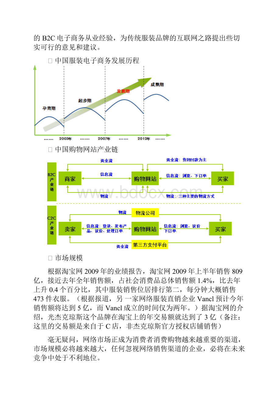 B2C网站运营方案.docx_第2页