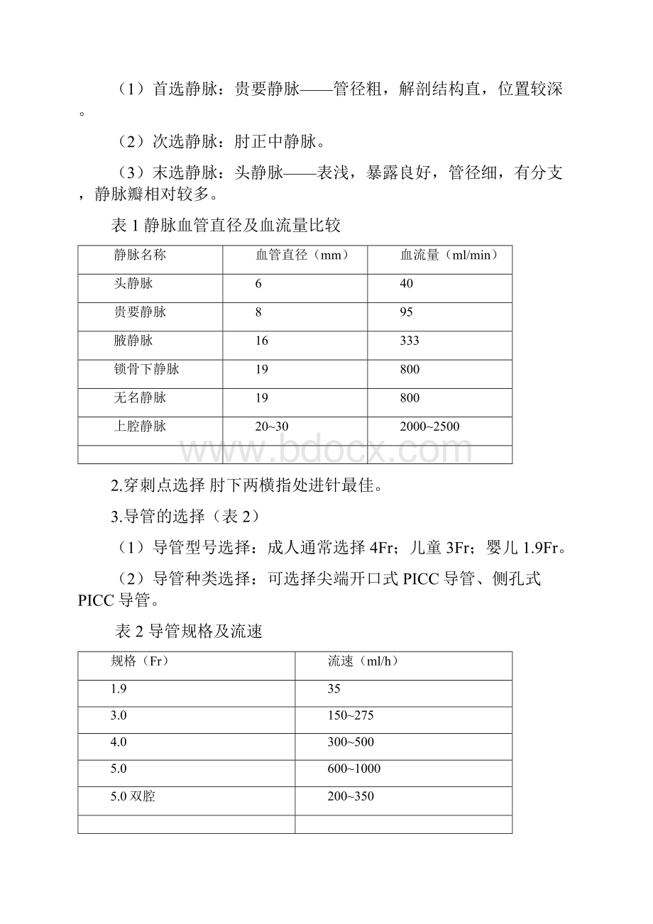 经外周静脉穿刺置入中心静脉导管操作细则.docx_第2页