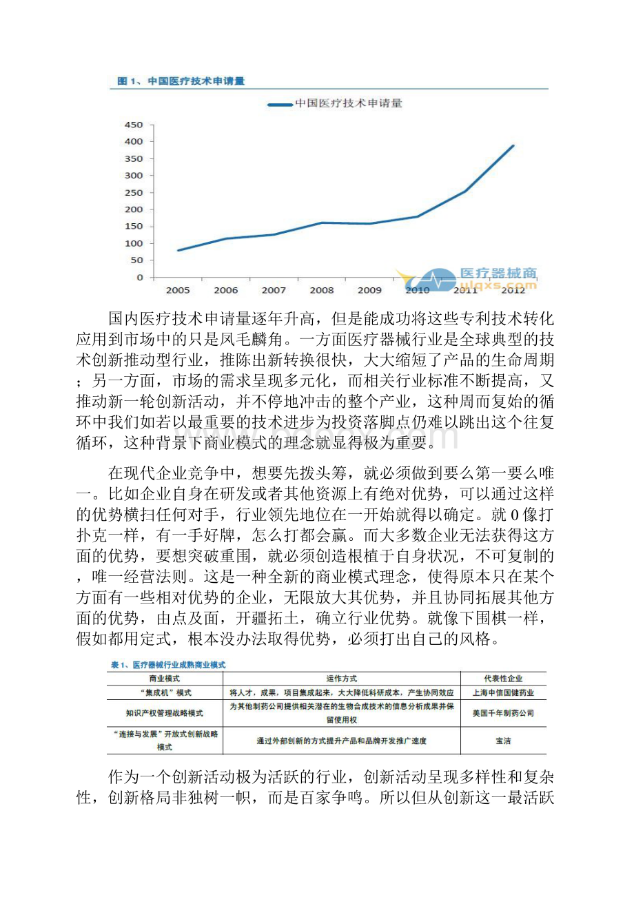 分析医疗器械行业的生命周期和商业模式资料.docx_第3页