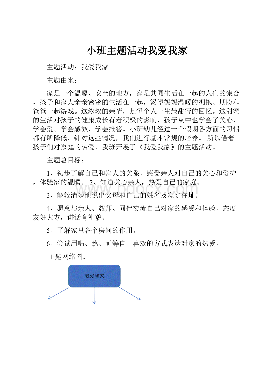 小班主题活动我爱我家.docx