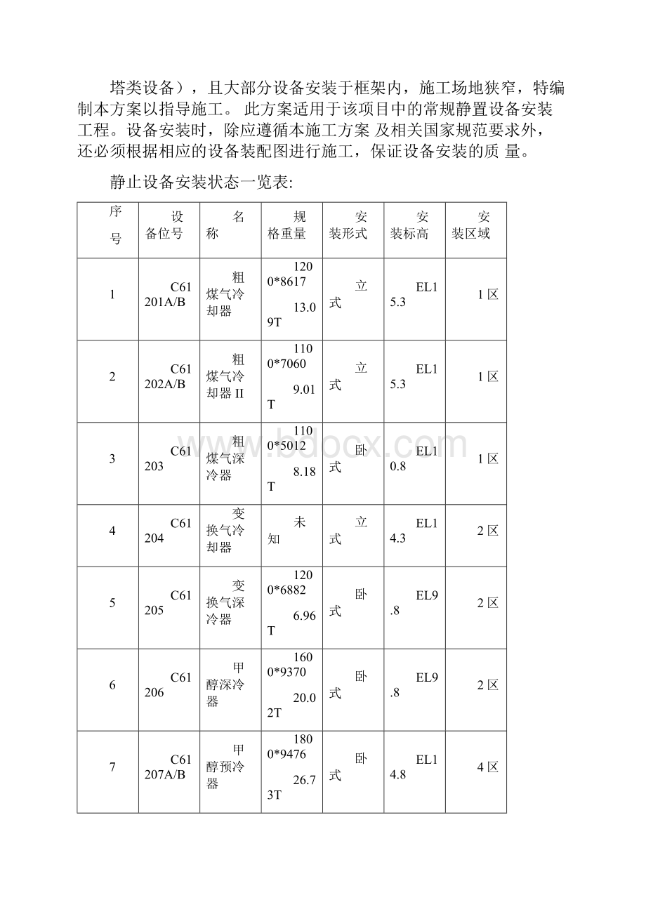 低温甲醇洗静置设备安装施工方案.docx_第2页