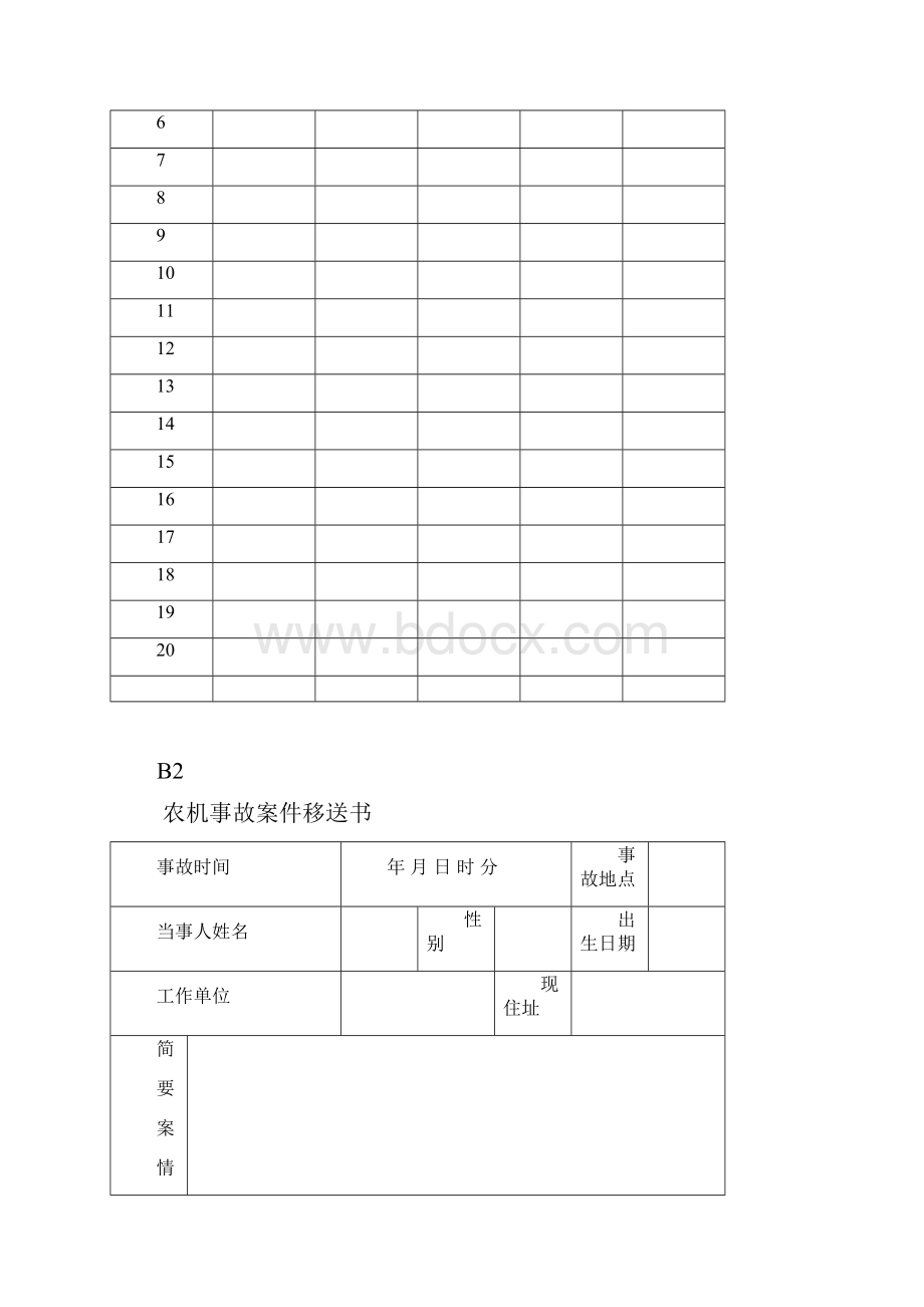 吉林省农机事故案卷.docx_第2页