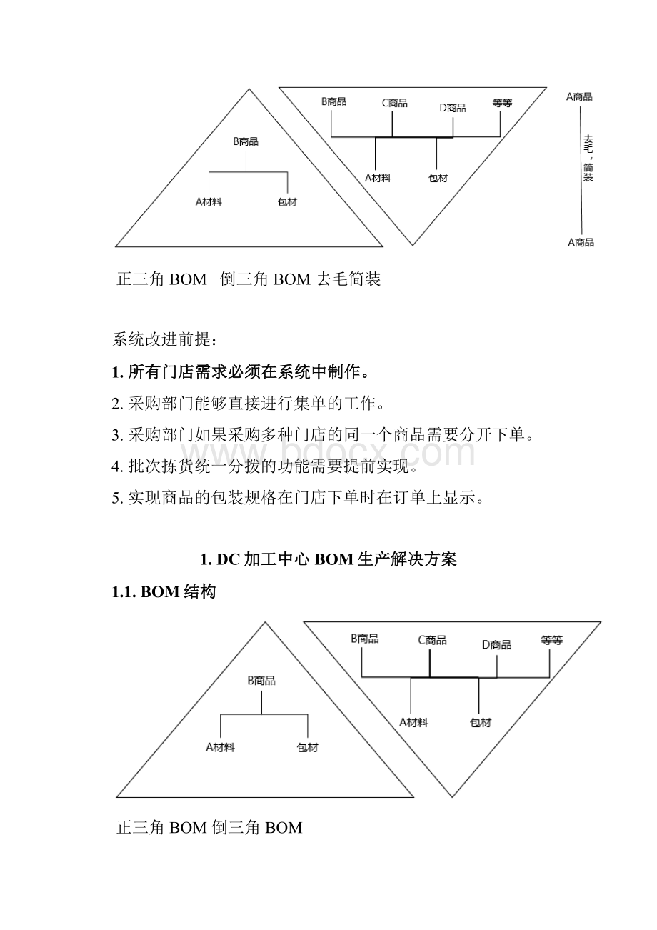 生鲜配送中心和门店管理.docx_第3页