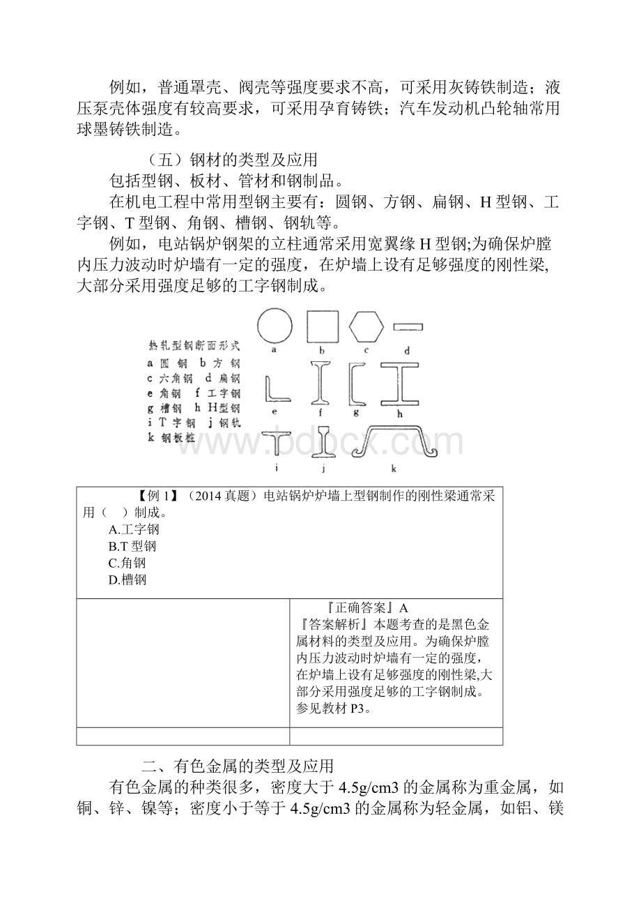 唐琼一建机电实务讲义Word下载.docx_第2页