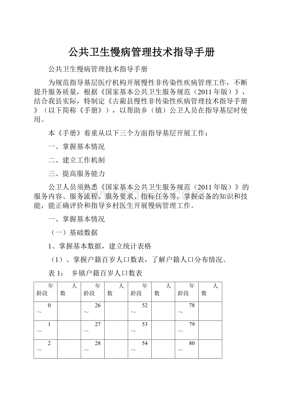 公共卫生慢病管理技术指导手册.docx_第1页