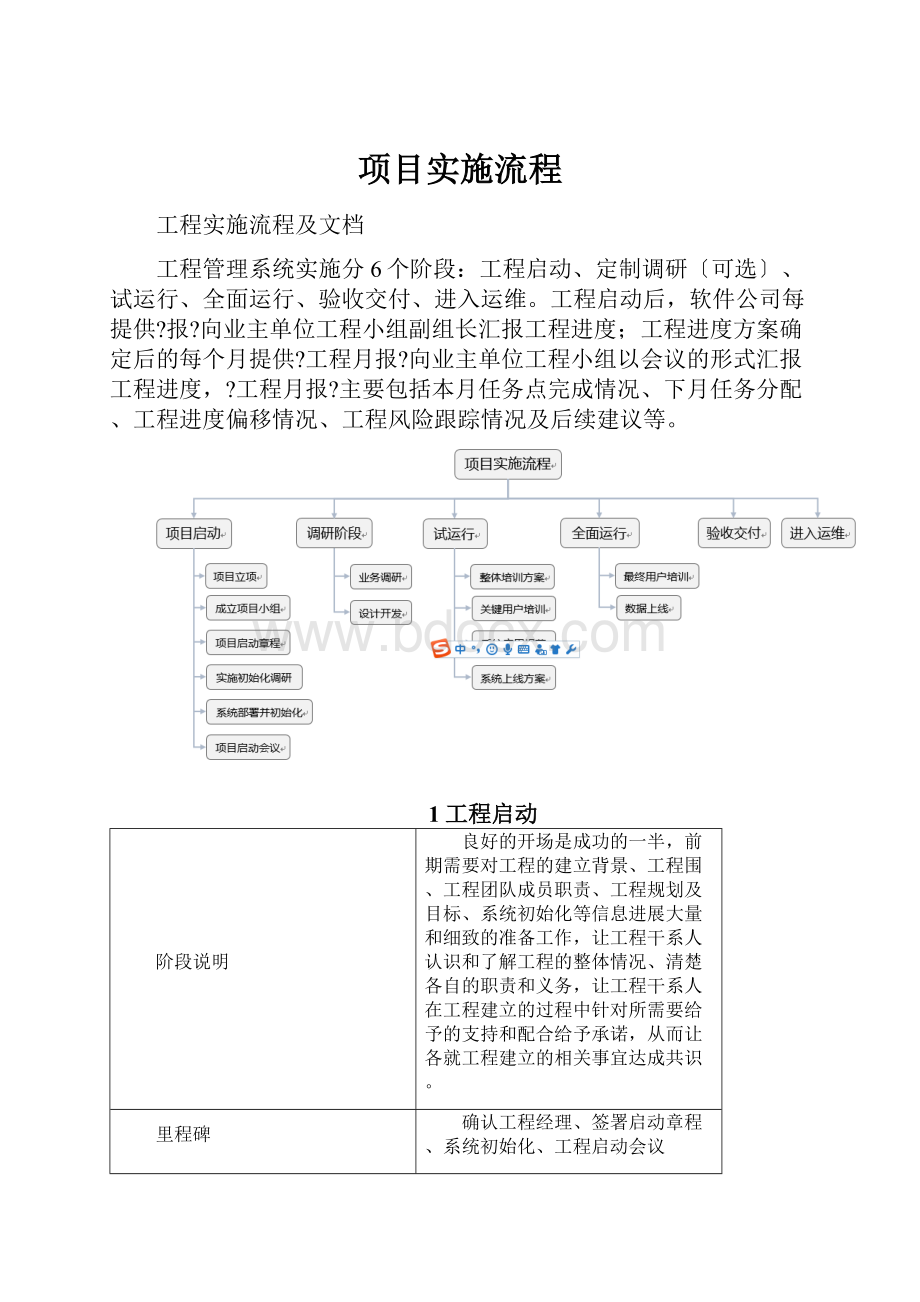 项目实施流程.docx