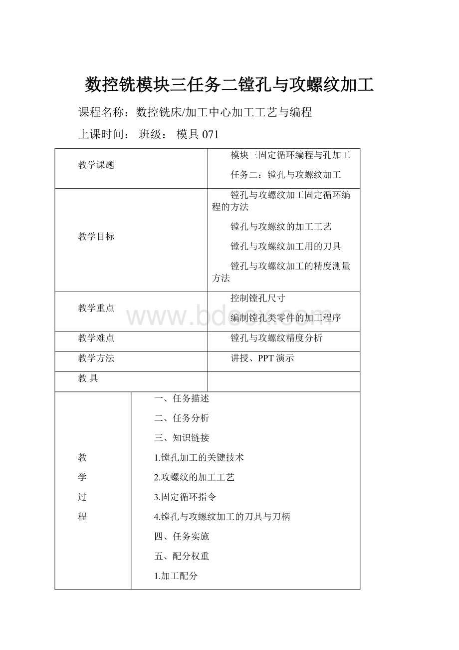 数控铣模块三任务二镗孔与攻螺纹加工.docx_第1页