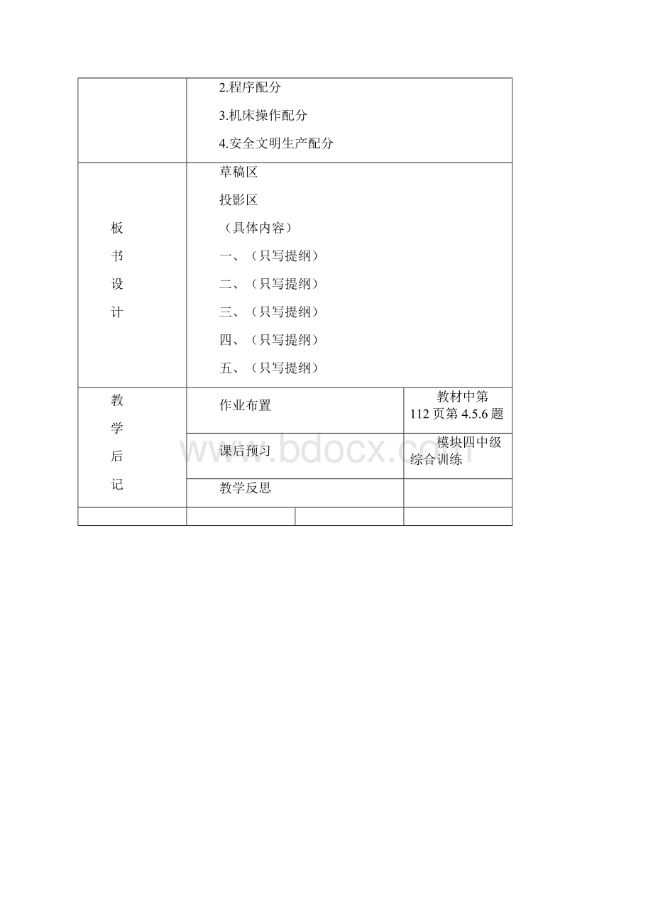 数控铣模块三任务二镗孔与攻螺纹加工.docx_第2页