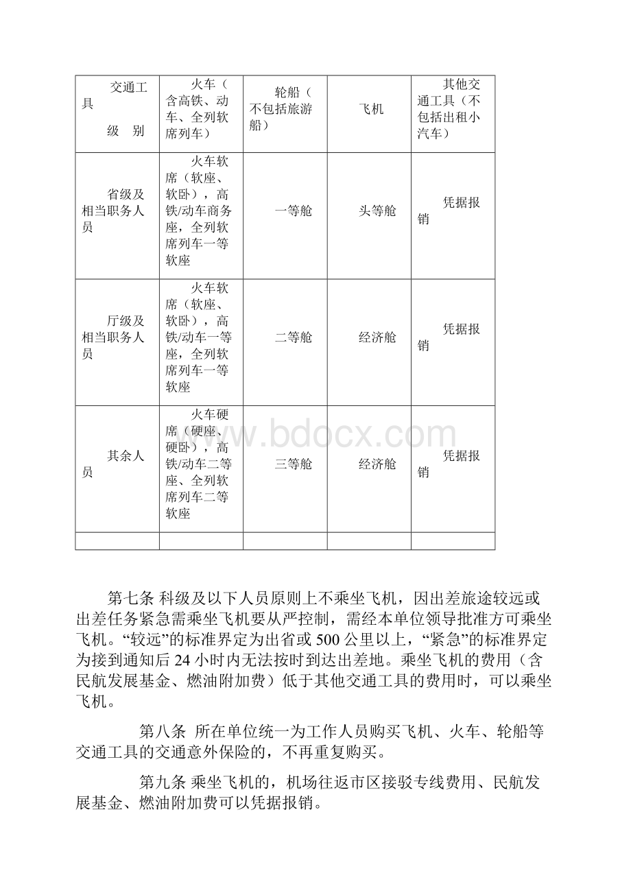 粤气72号附件广东省气象局差旅费管理办法.docx_第2页