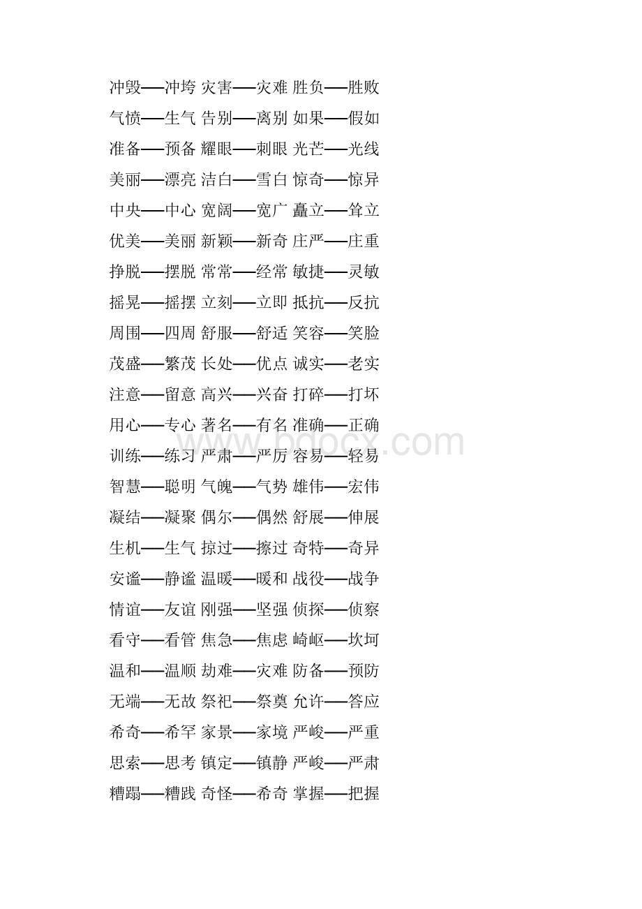 湖南长沙重点中学老师整理1000个近义词和反义词.docx_第3页