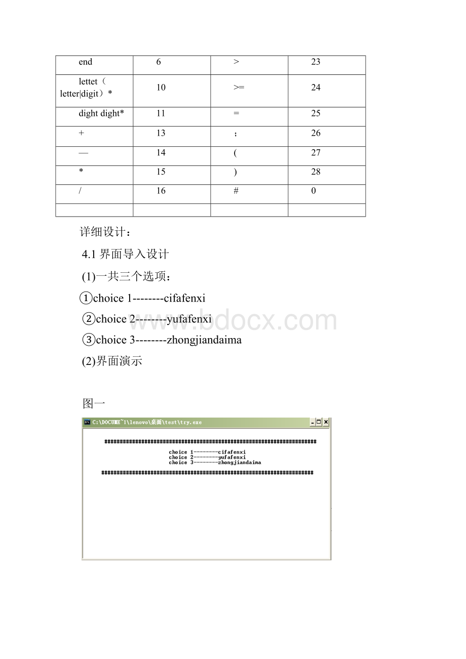 编译原理课程设计C语言编译器的实现Word文档下载推荐.docx_第3页