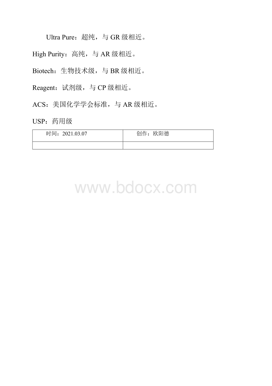 试剂纯度级别的划分.docx_第3页