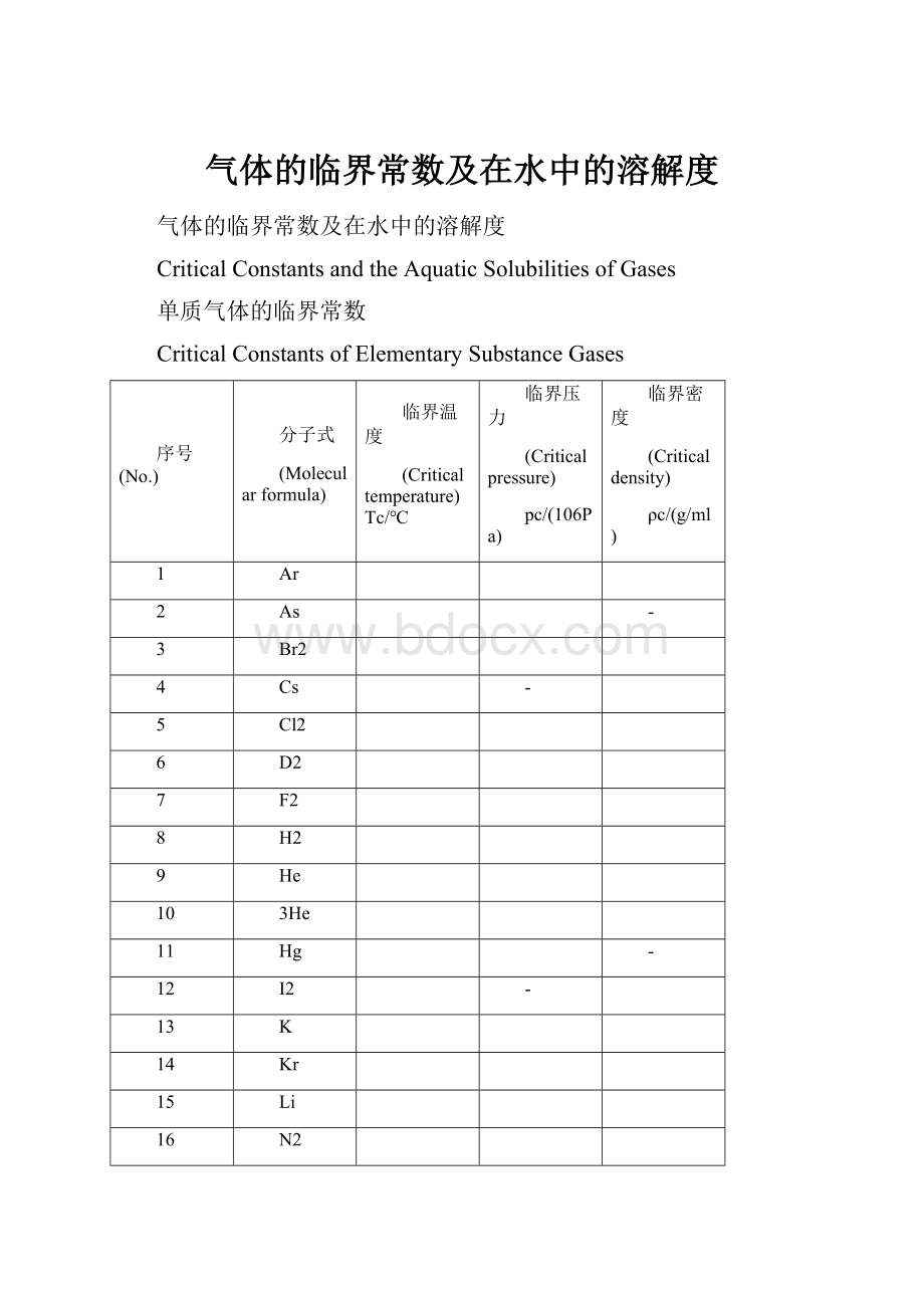 气体的临界常数及在水中的溶解度.docx_第1页