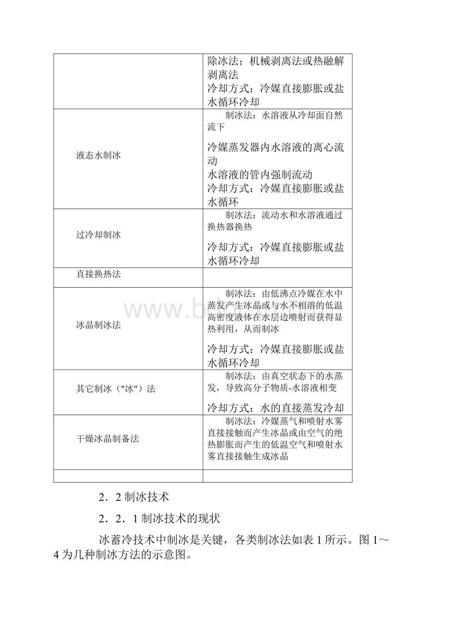 冰蓄冷研究的现状与展望.docx_第3页