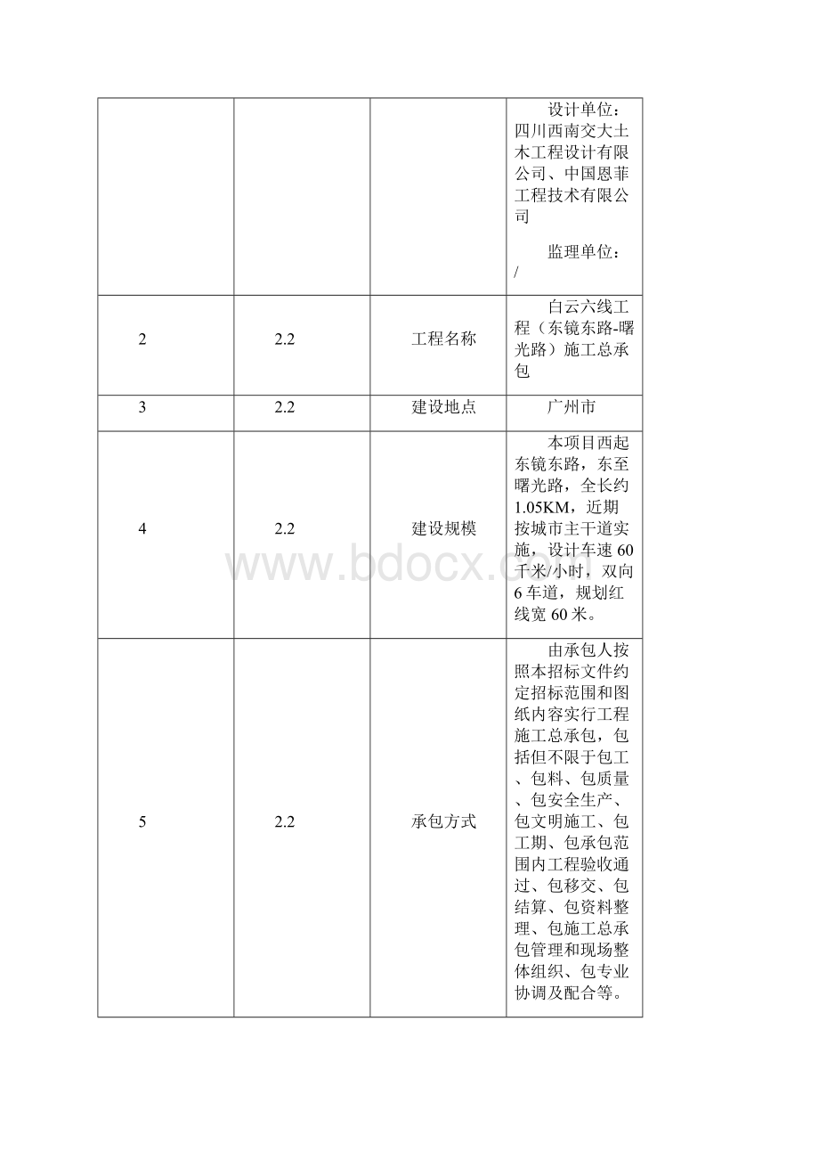 白云六线工程东镜东路曙光路施工总承包Word下载.docx_第2页