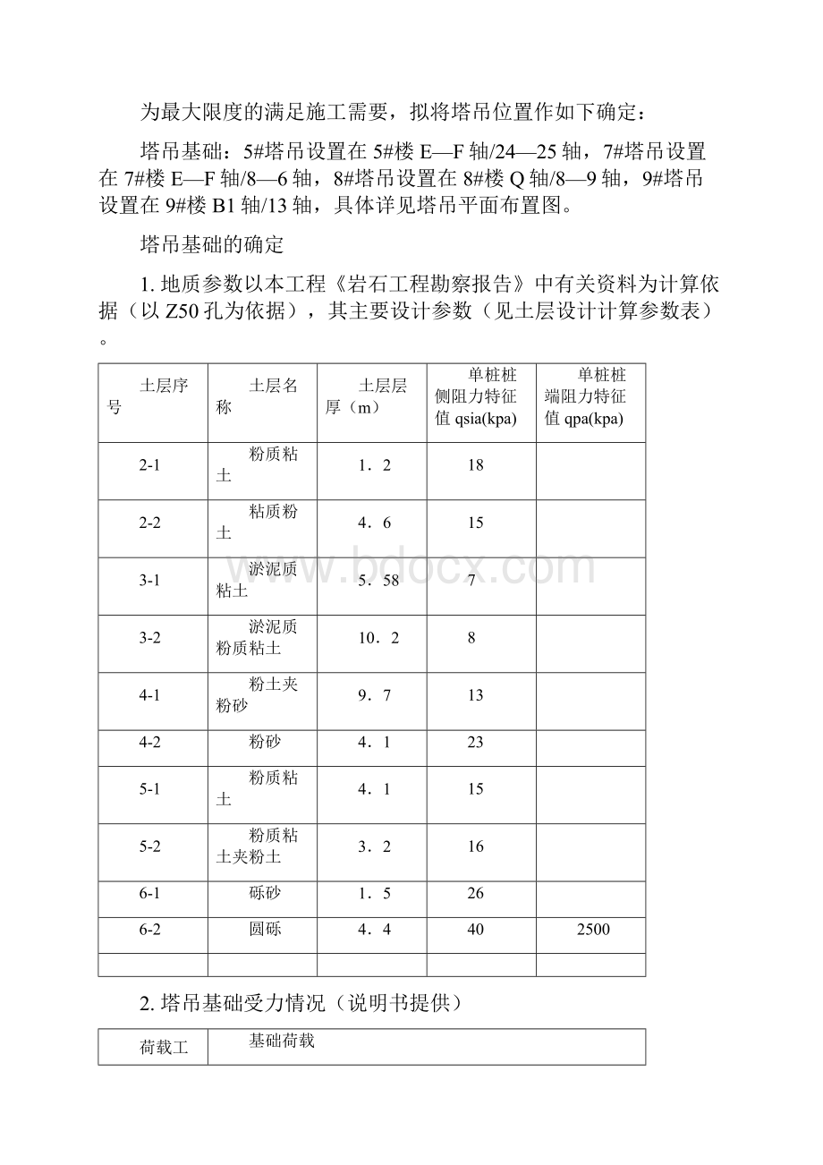 桥梁人论坛分享塔吊基础设计计算方案.docx_第3页